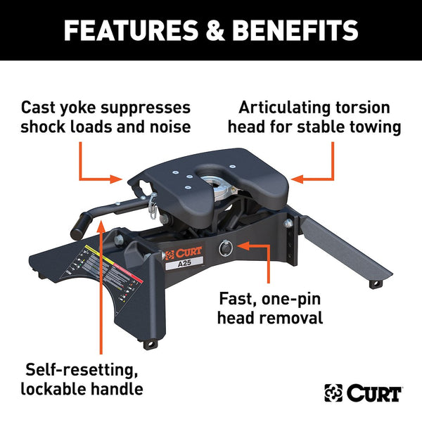 CURT A25 Fifth Wheel Trailer Hitch (MPN: 16180)