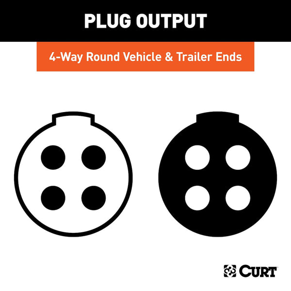 CURT 4-Way Round Trailer Wiring Connector (MPN: 58671)