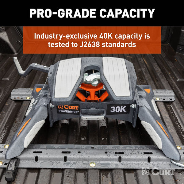 Fifth Wheel Trailer Hitch Mount Kit (MPN: 16205)