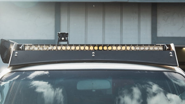 Sherpa Light Bar Mounting Kit (MPN: 246040)