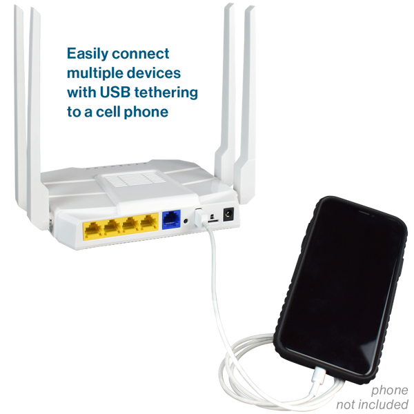 Winegard WiFiRanger Aspen LTE Indoor Router (MPN: WR-ASPN)