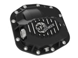 aFe Power Differential Cover Pro Series (MPN: 46-71011B)