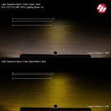 Baja Design Squadron Sport LED Driving Fog Light (MPN: 557801)