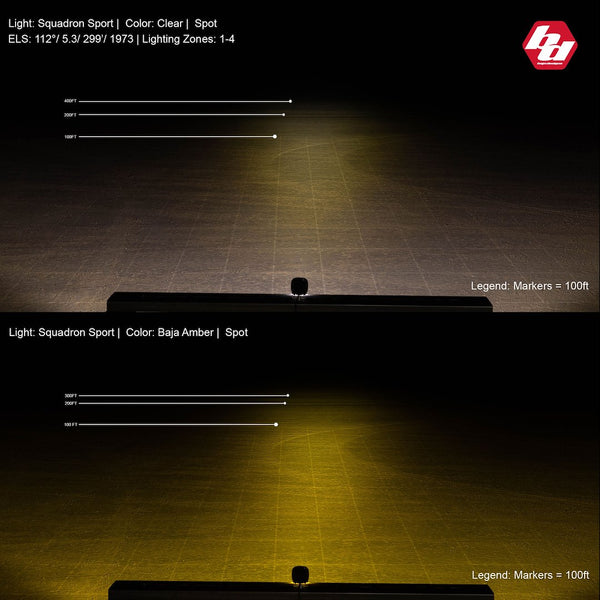 Baja Design Squadron Sport LED Driving Fog Light (MPN: 557801)