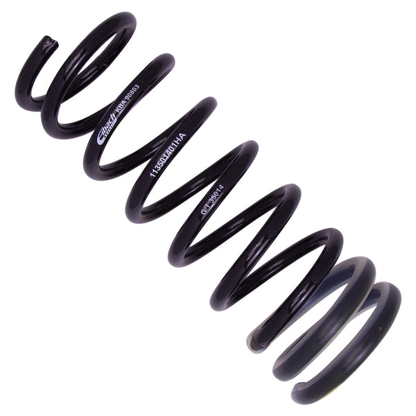 Bilstein B12 Suspension Kit (MPN: 46-276681)