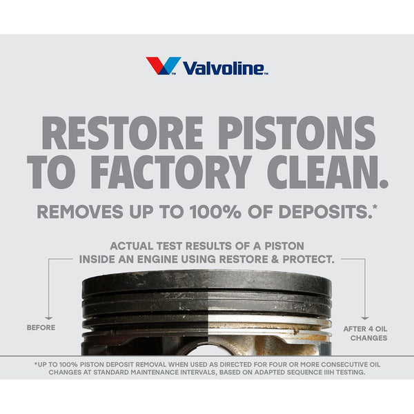 Valvoline Restore & Protect Full Synthetic Oil (MPN: 904536)
