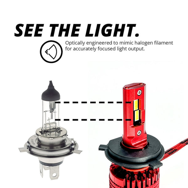XK Glow Headlight Conversion Kit (MPN: XK045006-9007)