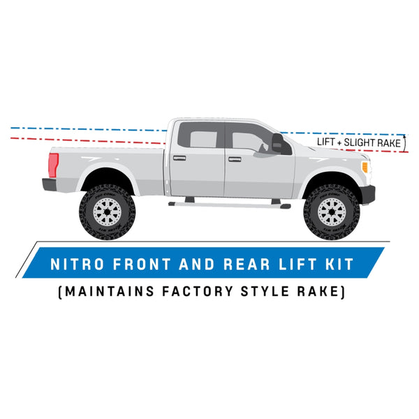 Pro Comp Suspension Lift Kit (MPN: 65210K)