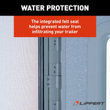 Lippert Components Radius Door (MPN: V000381471)
