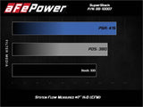 Advanced FLOW Engineering Cold Air Intake System (MPN: 55-10007R)