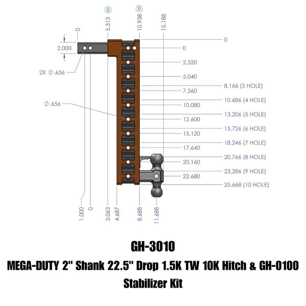 Gen-Y Hitch Receiver Hitch Mount Stabilizer (MPN: GH-3010)