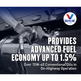 Valvoline Premium Blue Extreme Engine Oil (MPN: 774038)