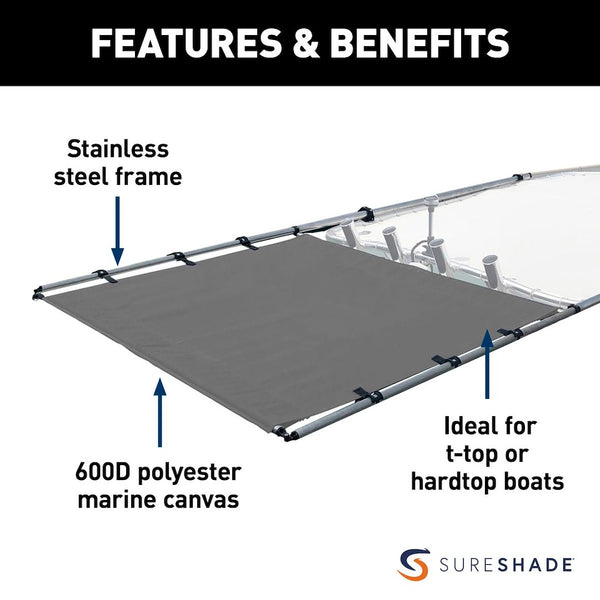 Taylor Made SureShade PTX Power Shade (MPN: 2021026257)