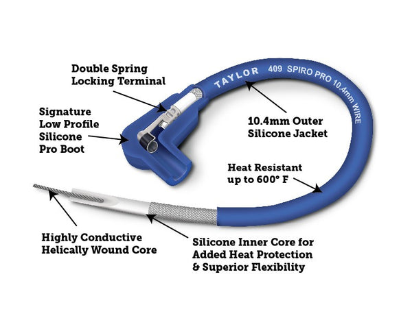 Taylor Cable Spark Plug Wire Set (MPN: 79203)