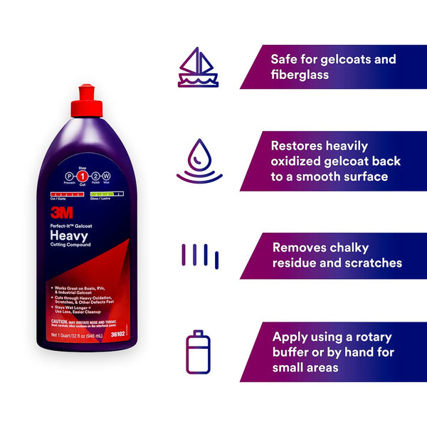 3M Perfect-It Gelcoat Heavy Cutting Compound (MPN: 36102)