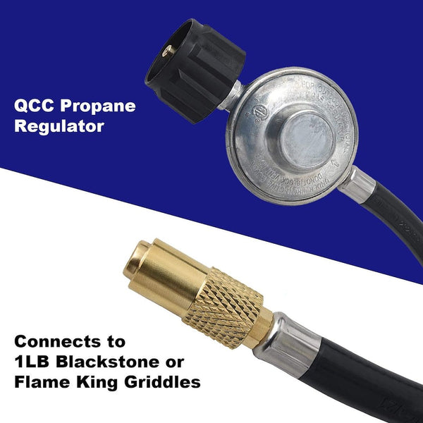 Flame King Propane Feed Hose (MPN: FK-GRD-REGHS6FT)