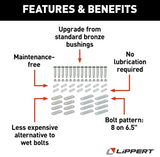Lippert Components Trailer Axle Leaf Spring Bushing (MPN: 2020219547)