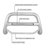 Black Horse Off Road Bull Bar (MPN: MAB-FOEXS)