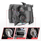 AnzoUSA Headlight Assembly With Projector Beam (MPN: 111546)