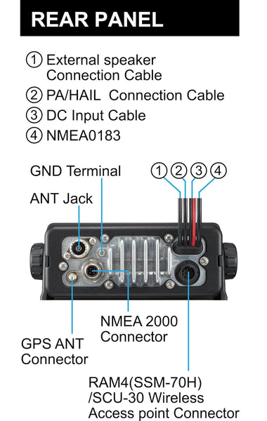 Standard Horizon VHF Radio GX2400 (MPN: GX2410GPS)
