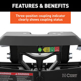 CURT A25 Fifth Wheel Trailer Hitch (MPN: 16066)