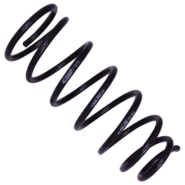Bilstein B12 Suspension Kit (MPN: 46-278692)
