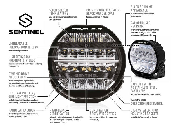 Triple-R Light Sentinel Elite LED Driving Light (MPN: 0S9-US-ELITE-WM)