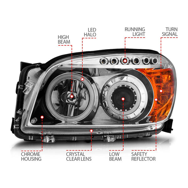 AnzoUSA Projector Headlight Assembly (MPN: 111121)