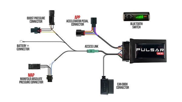 Superchips Pulsar XT Performance Module (MPN: 12452)