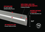Megaware Pontoon Guard (MPN: 30532)