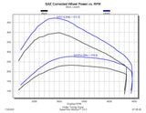 Superchips Pulsar XT Performance Module (MPN: 32455)