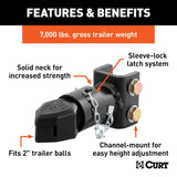Curt Adjustable Channel Trailer Coupler (MPN: 25319)