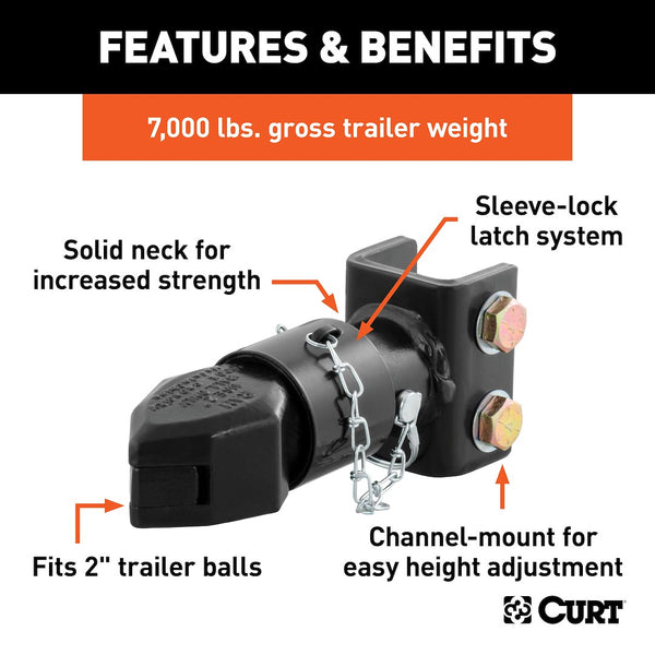 Curt Adjustable Channel Trailer Coupler (MPN: 25319)