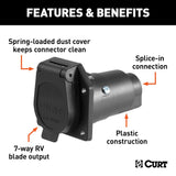 CURT 7-Way Blade Trailer Wiring Connector (MPN: 58150)