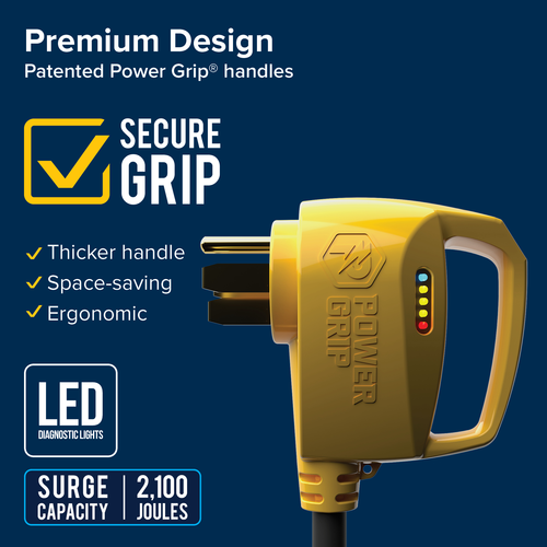 Power Cord Adapter for RVs (MPN: 55563)