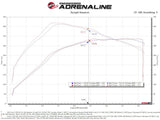 Advanced FLOW Engineering Cold Air Intake (MPN: 50-70072D)