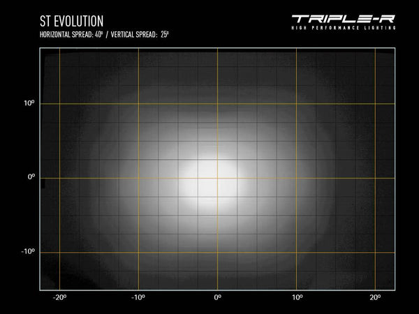 Triple-R Light ST4 Evolution LED Light Bar (MPN: ST4-B)