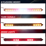 LED Chase Light Model TWO (MPN: 81801)