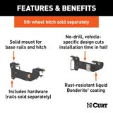 Fifth Wheel Trailer Hitch Mount Kit (MPN: 16400)