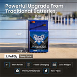 Battle Born 100 Ampere Hour 12 Volt GC2 Smart Lithium Deep Cycle Battery (MPN: BBGC2I)