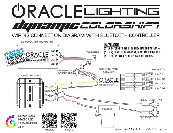 Oracle Lighting Dynamic ColorSHIFT Halos (MPN: 2608-332)