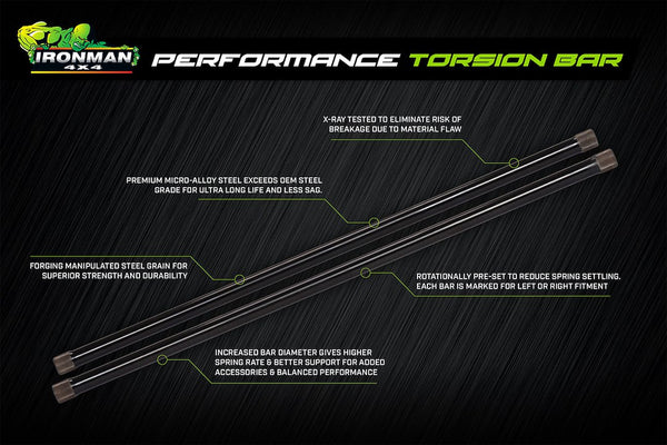Ironman Torsion Bars Set Of 2 (MPN: TOY026)