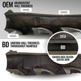 BD Diesel Exhaust Manifold (MPN: 1041464)