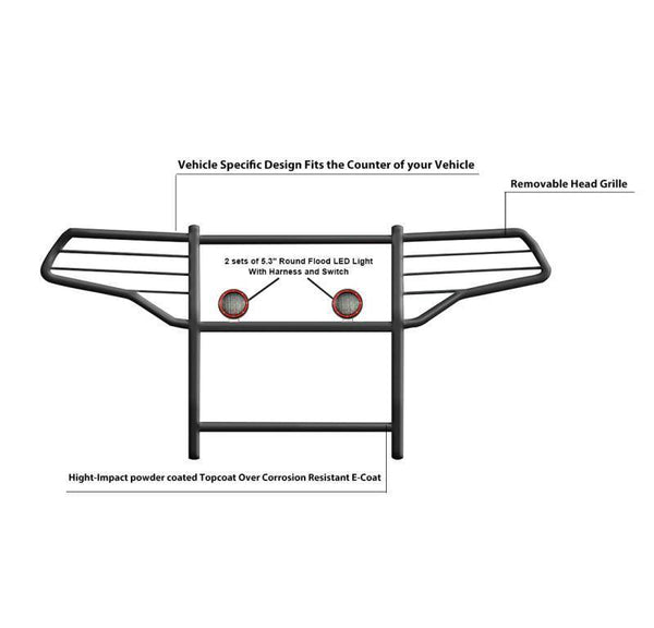 Black Horse Grille Guard Kit (MPN: 17FJ31MA-PLFR)