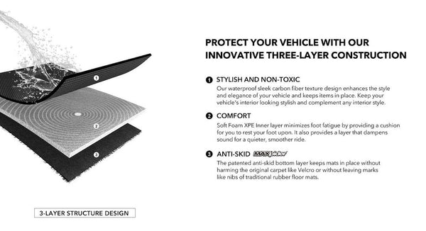 3D Mats Cargo Area Liner (MPN: M1AC0161309)