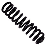 Bilstein B12 Suspension Kit (MPN: 53-317308)