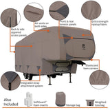 Classic Accessories Encompass Travel Trailer Cover (MPN: 80-493-192401-RT)
