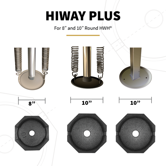 SnapPad Leveling Jack Foot Pad (MPN: HIPLSP4)