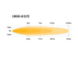 Triple-R Light Linear-42 Elite LED Light Bar (MPN: LNR-EL-48)