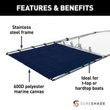 Taylor Made SureShade PTX Power Shade (MPN: 2021026254)